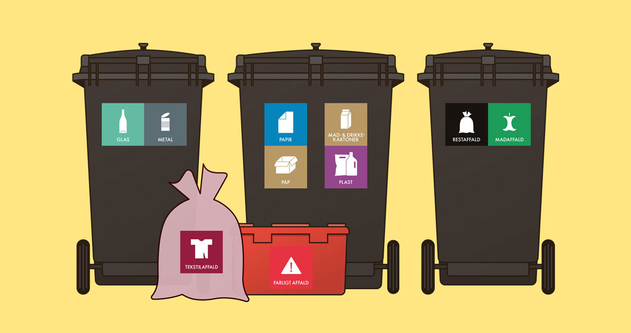 Standardløsningen for enfamiliehuse